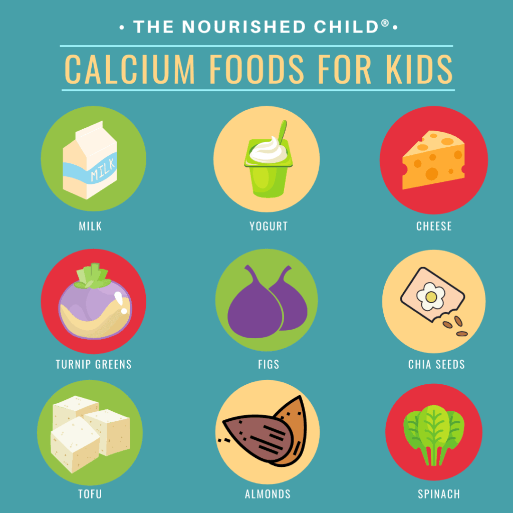 Building Healthy Bones: Calcium-Rich Foods for Growing Kids