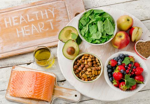 The Importance of Healthy Eating for Heart Health